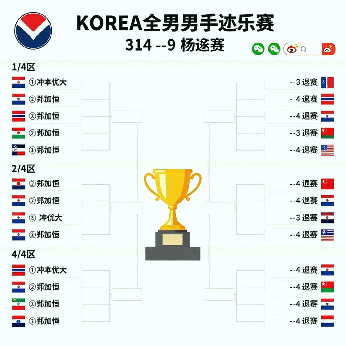 Tuyển cầu lông nữ Ấn Độ mở màn Asian Games 2026 trước Kazakhstan: Bên kia một dòng lịch thi đấu